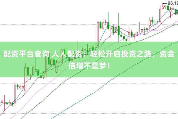 配资平台查询 人人配资：轻松开启投资之路，资金倍增不是梦！