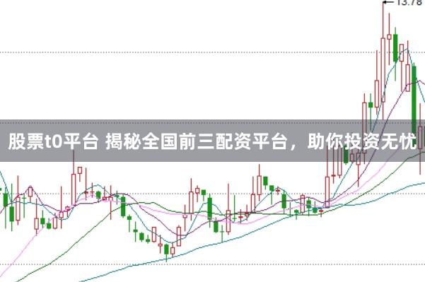 股票t0平台 揭秘全国前三配资平台，助你投资无忧