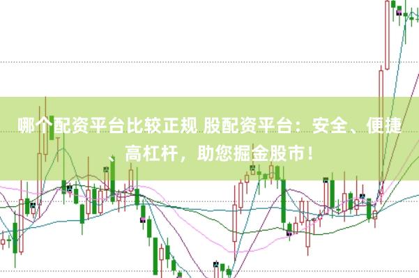 哪个配资平台比较正规 股配资平台：安全、便捷、高杠杆，助您掘金股市！