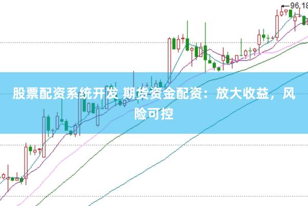 股票配资系统开发 期货资金配资：放大收益，风险可控