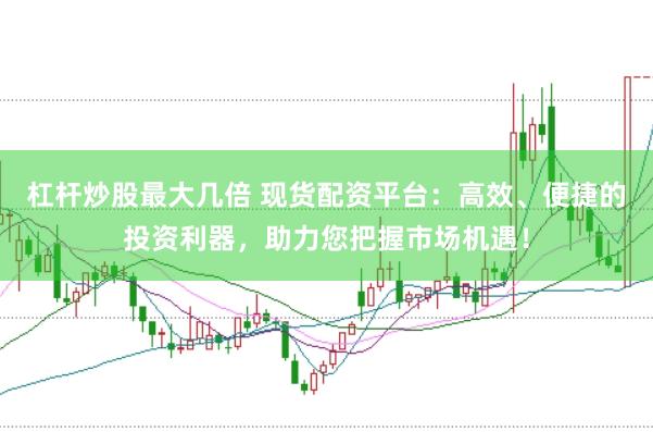 杠杆炒股最大几倍 现货配资平台：高效、便捷的投资利器，助力您把握市场机遇！