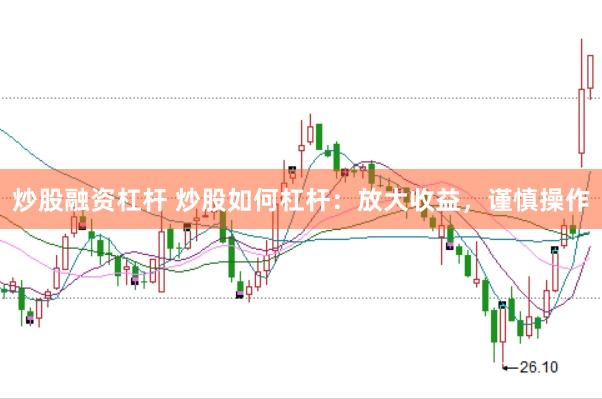 炒股融资杠杆 炒股如何杠杆：放大收益，谨慎操作
