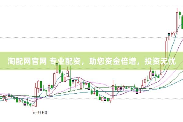 淘配网官网 专业配资，助您资金倍增，投资无忧