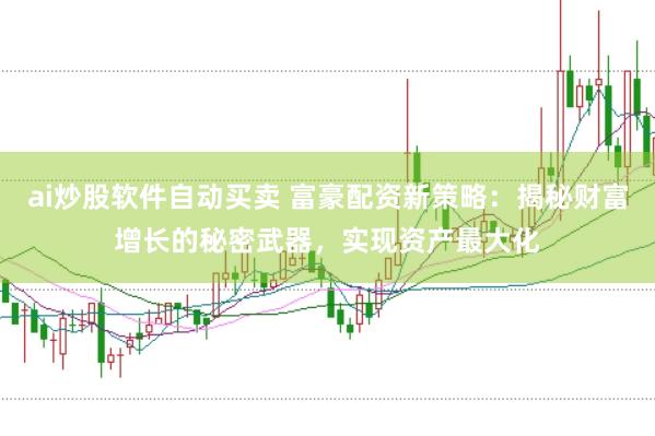 ai炒股软件自动买卖 富豪配资新策略：揭秘财富增长的秘密武器，实现资产最大化