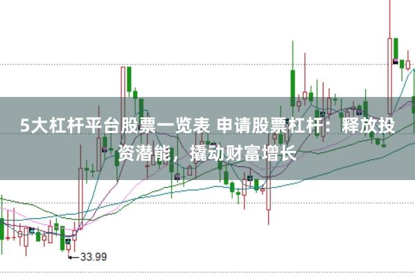 5大杠杆平台股票一览表 申请股票杠杆：释放投资潜能，撬动财富增长