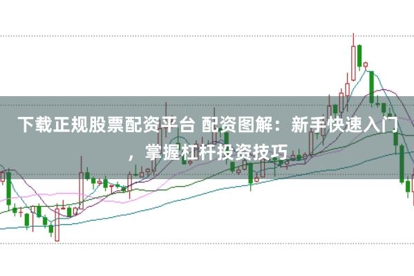 下载正规股票配资平台 配资图解：新手快速入门，掌握杠杆投资技巧