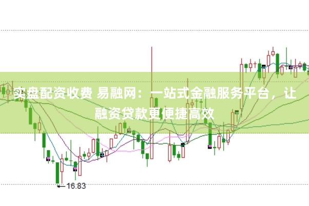 实盘配资收费 易融网：一站式金融服务平台，让融资贷款更便捷高效