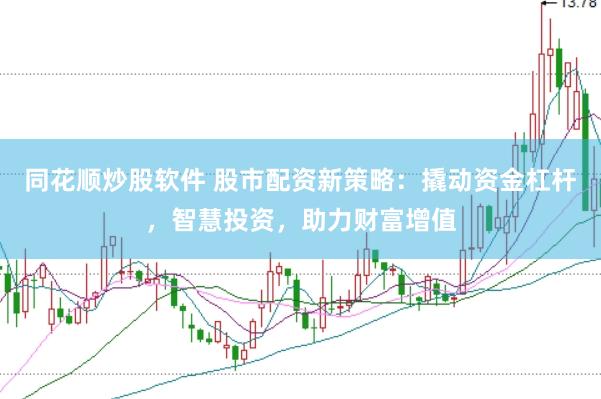 同花顺炒股软件 股市配资新策略：撬动资金杠杆，智慧投资，助力财富增值