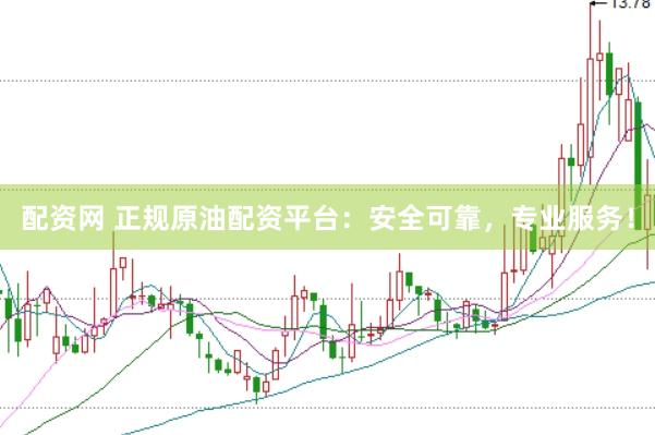 配资网 正规原油配资平台：安全可靠，专业服务！