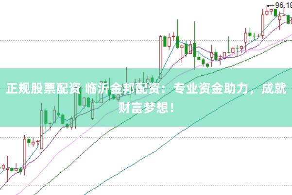 正规股票配资 临沂金邦配资：专业资金助力，成就财富梦想！