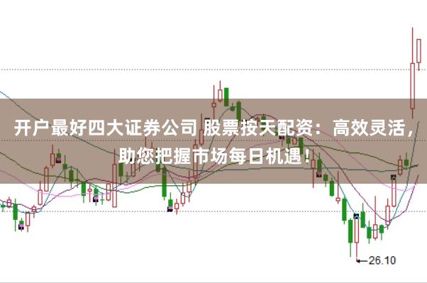 开户最好四大证券公司 股票按天配资：高效灵活，助您把握市场每日机遇！