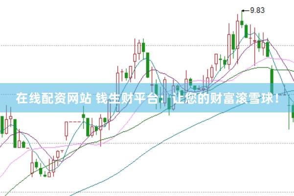 在线配资网站 钱生财平台：让您的财富滚雪球！