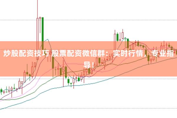 炒股配资技巧 股票配资微信群：实时行情，专业指导！