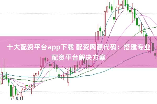 十大配资平台app下载 配资网源代码：搭建专业配资平台解决方案
