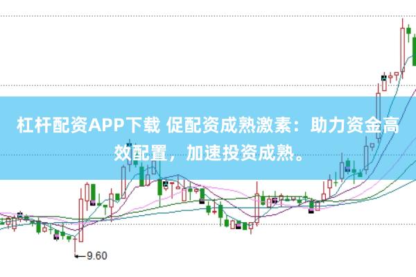 杠杆配资APP下载 促配资成熟激素:助力资金高效配置,加速投资成熟。