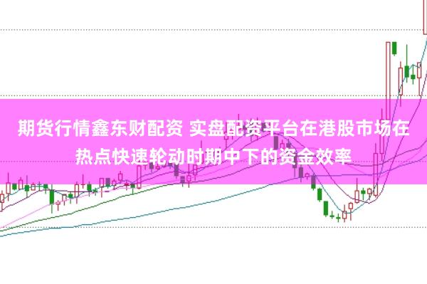期货行情鑫东财配资 实盘配资平台在港股市场在热点快速轮动时期中下的资金效率