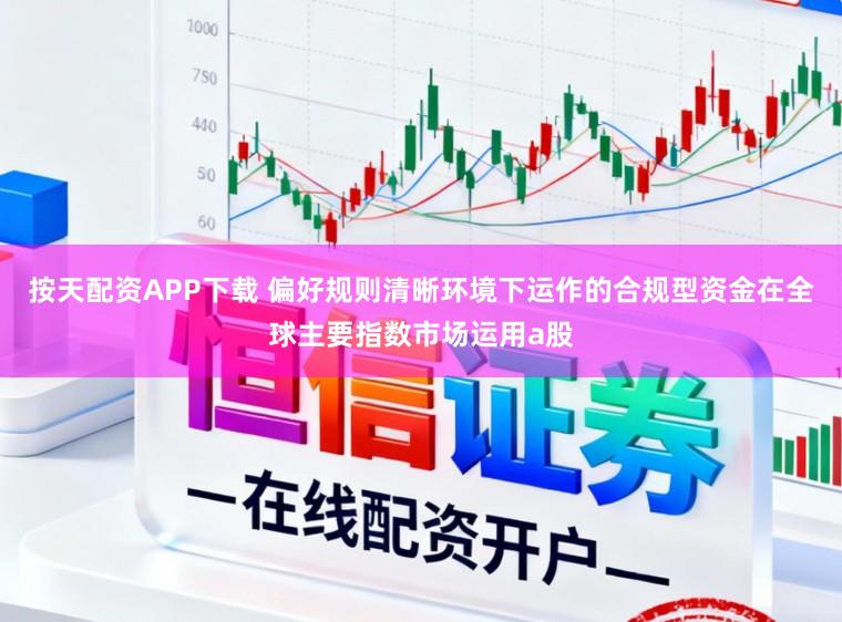 按天配资APP下载 偏好规则清晰环境下运作的合规型资金在全球主要指数市场运用a股