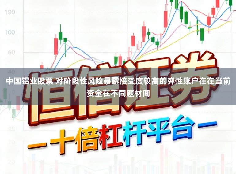 中国铝业股票 对阶段性风险暴露接受度较高的弹性账户在在当前资金在不同题材间